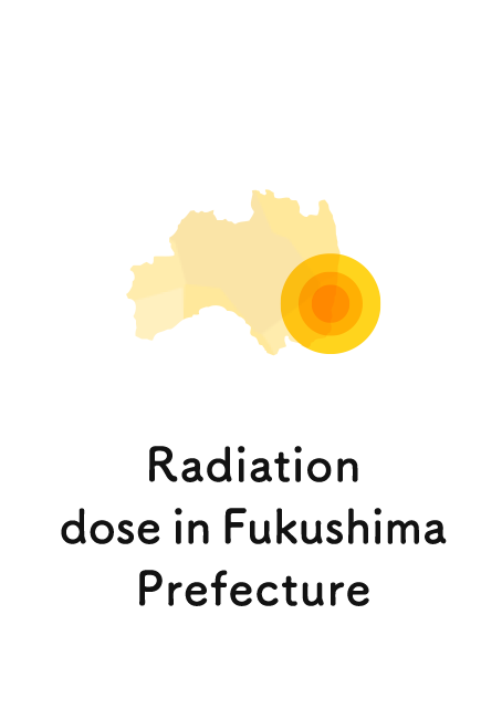 Radiation dose in Fukushima Prefecture