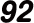 92kl