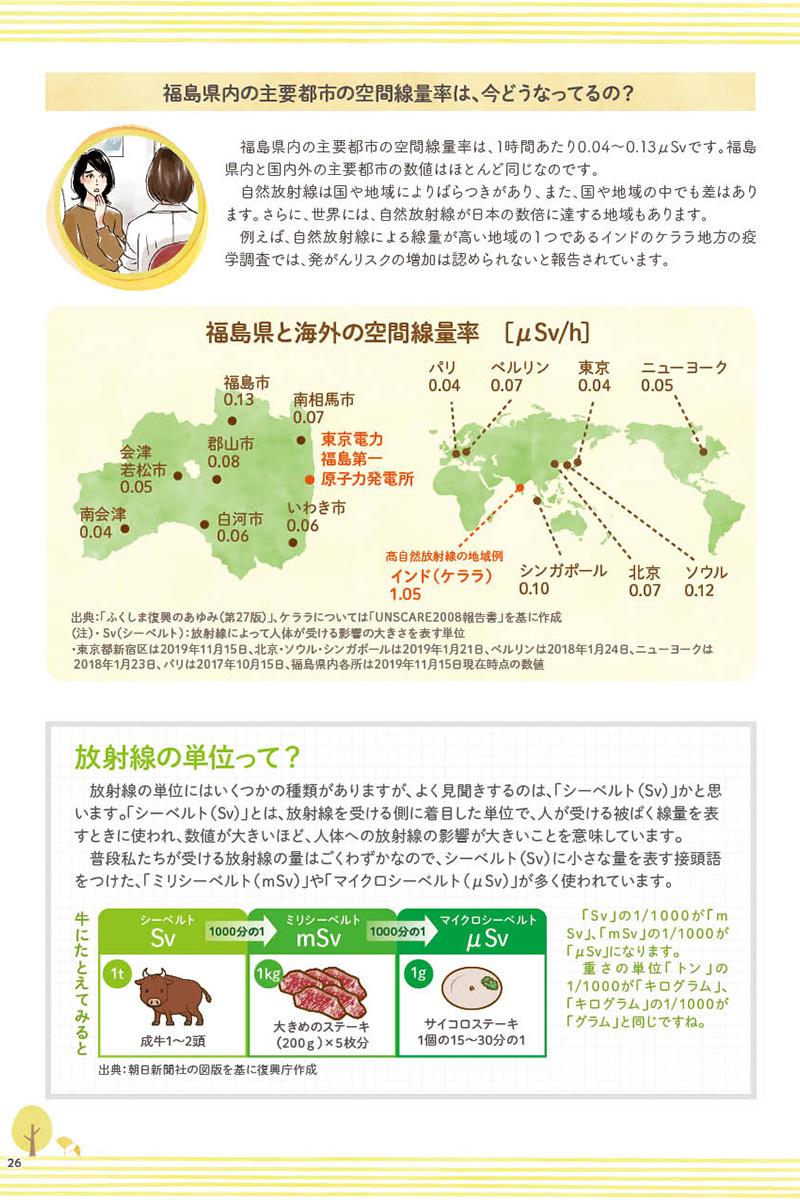 マンガの画像