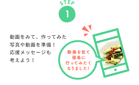 安心 安全 おいしい福島 タブレット先生の 福島の今