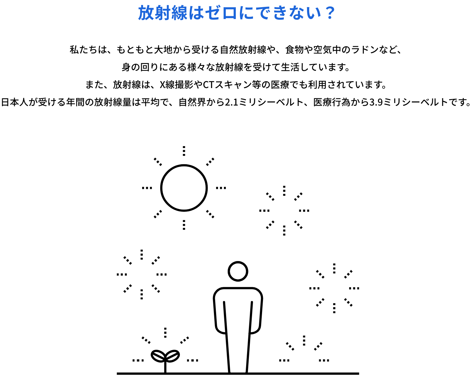 放射線はゼロにできない？