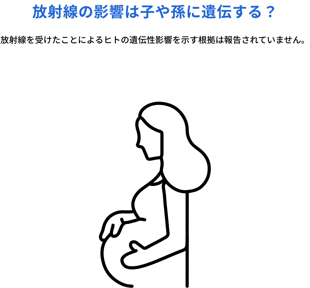 放射線の影響は子や孫に遺伝する？