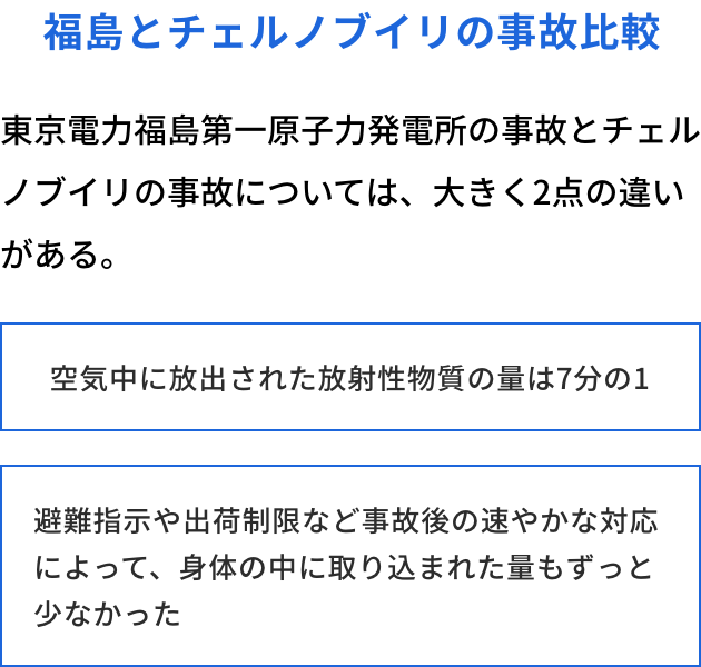 福島とチェルノブイリの事故比較