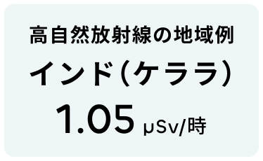 高自然放射線の地域例,インド（ケララ）,1.05μSv/時