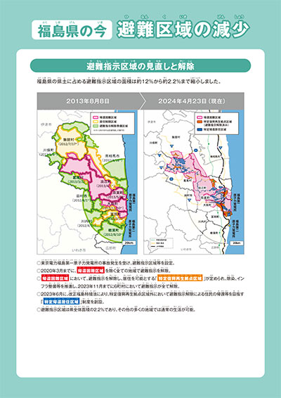 解説パネル 避難空域の減少