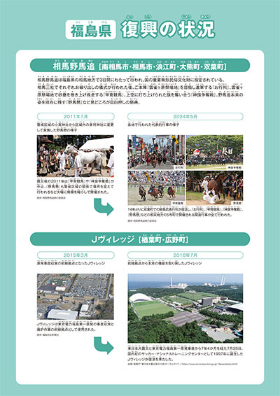 解説パネル 復興の状況1