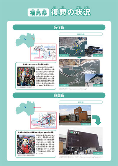 解説パネル 復興の状況2