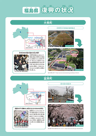 解説パネル 復興の状況3